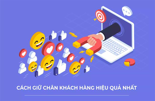 Cập nhật chính xác kết quả phạt góc hôm nay
